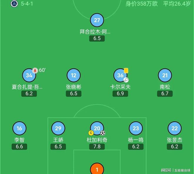 国安客场大捷，中超积分榜排名连续攀升