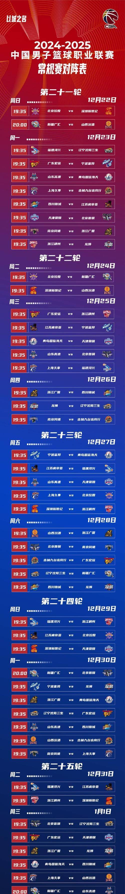 2025世俱杯直播-广东男篮力克辽宁男篮，积分榜稳居第一位的简单介绍